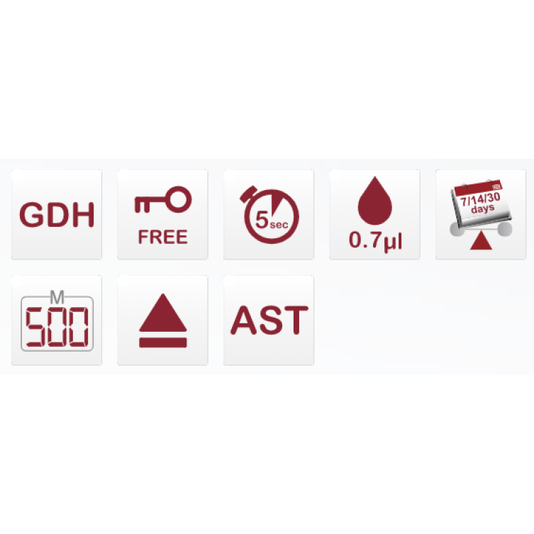 BLOOD GLUCOSE MONITORING SYSTEM HS200 BT+USB