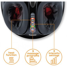 МАССАЖЕР ДЛЯ НОГ FM90 BEURER