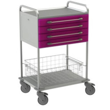 Procedure trolley NEREZ2735