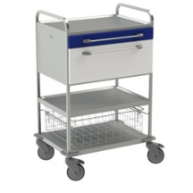 Procedure trolley NEREZ2745