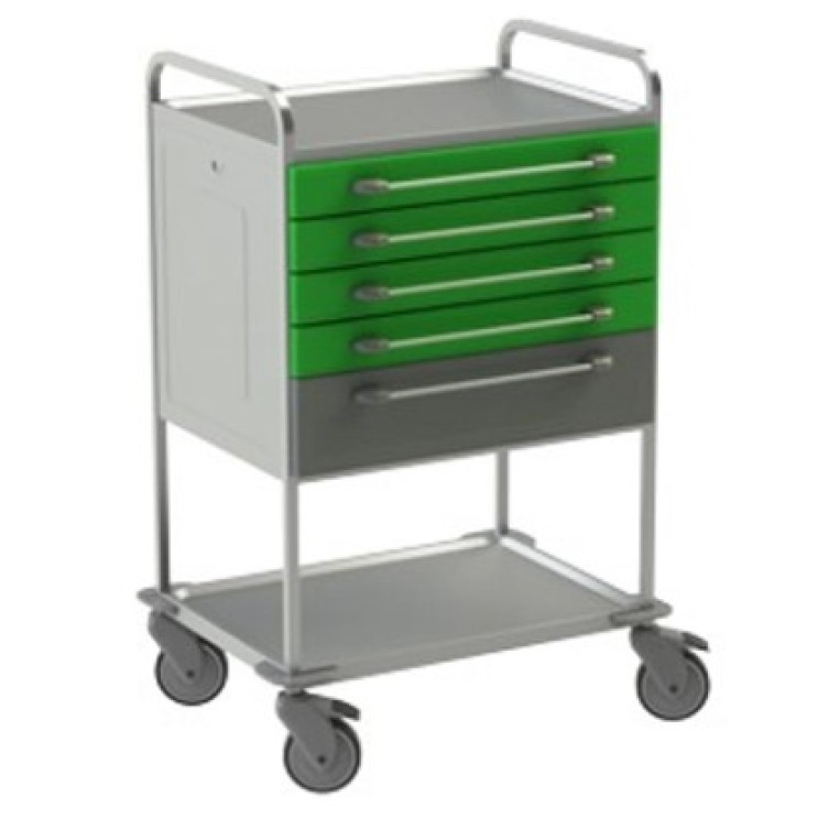 Procedure trolley NEREZ2762