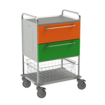 Procedure trolley NEREZ2773