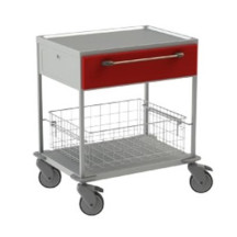 Procedure trolley NEREZ2822