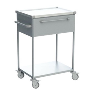 Procedure trolley ZV1191N