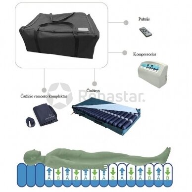 Anti-bedsore mattress with compressor T08