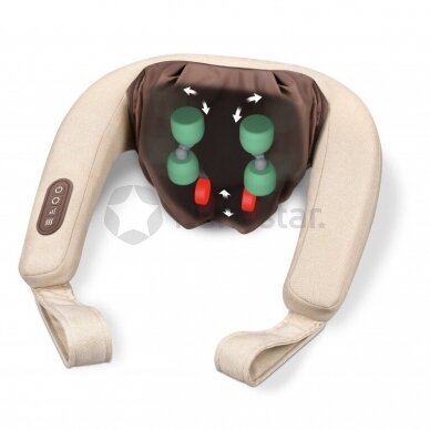 BEURER NECK MASSAGER MG153