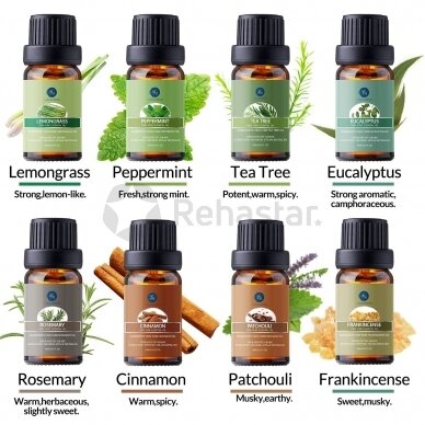 Lagunamoon Essential Oil Kit 16