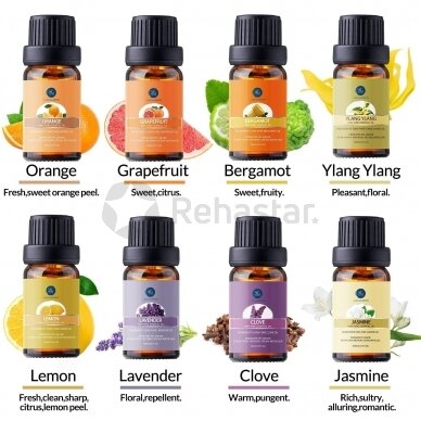 Lagunamoon Essential Oil Kit 16