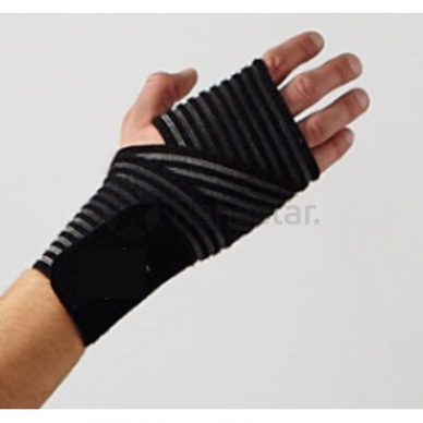 Functional bandage