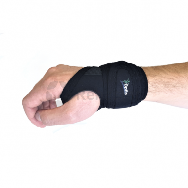 Wrist splint