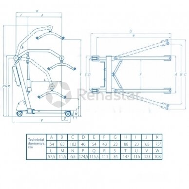 MOBILUS ELEKTRINIS KELTUVAS HOIST/150