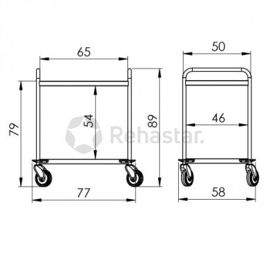 Procedure trolley NEREZ2700