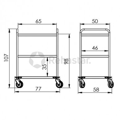 Procedure trolley NEREZ2701