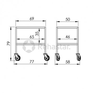 Procedure trolley NEREZ2705