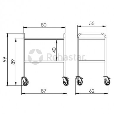 Procedure trolley NEREZ3104