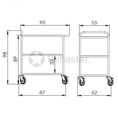 Procedure trolley NEREZ3109