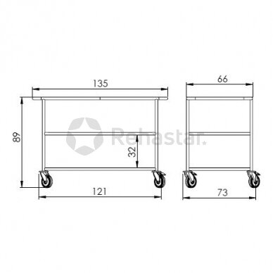 Procedure trolley NEREZ3151