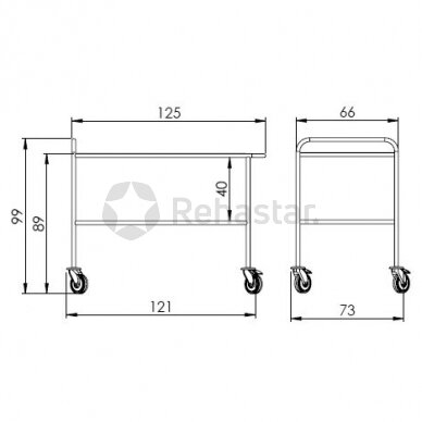 Procedure trolley NEREZ3154