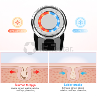 What is the EMS muscle stimulator? – ANLAN